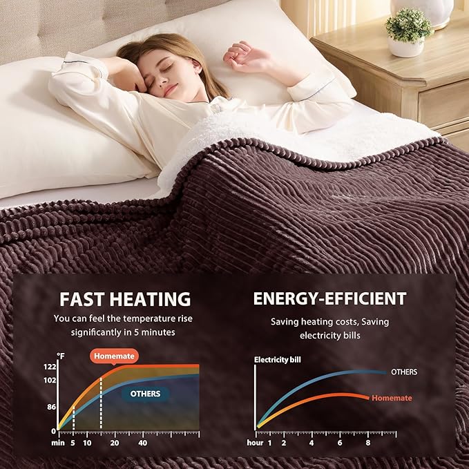 Homemate Electric Heated Blanket Full Size - 72"x84" Heating Blanket Full Size 1/2/4/6/8 Hours Auto-Off 10 Heat Level Over-Heat Protection Soft Flannel Sherpa ETL Certification