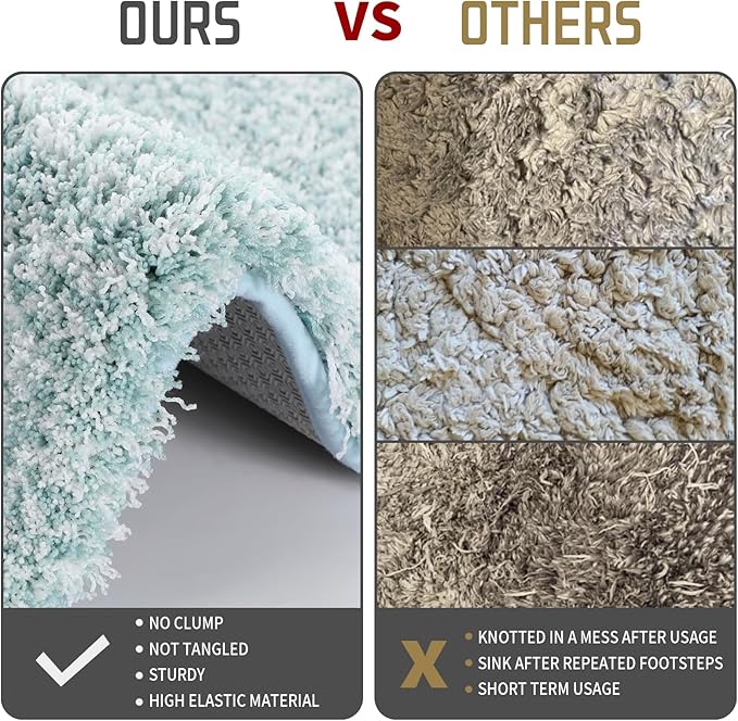 Yimobra Bathroom Rugs Non Slip Washable, Ultra Soft and Water Absorbent Bath Mats, Plush Fluffy Shower Mat Outside, Microfiber Thick Matts for Bathroom Floor/Sink, 24x17, Sky Light Blue and White