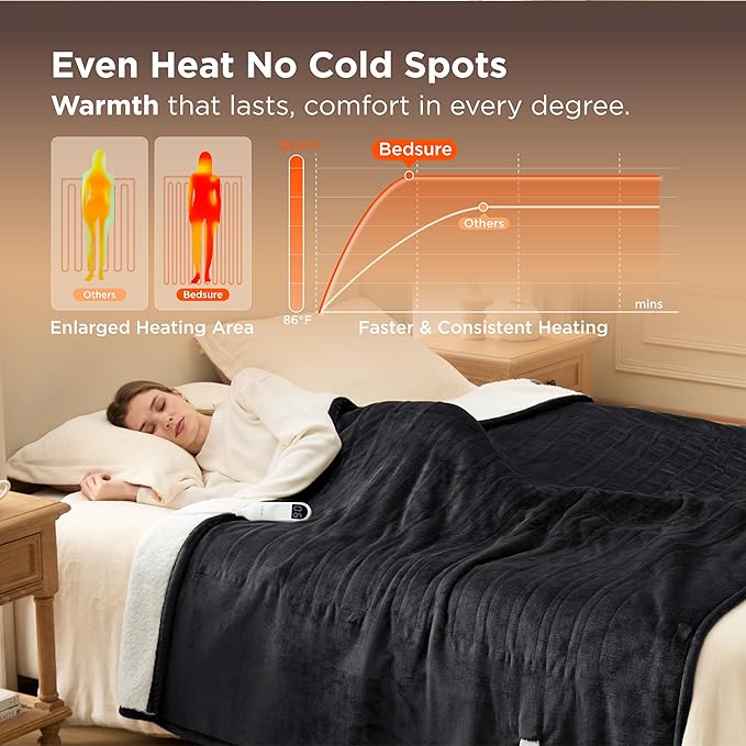 Bedsure Electric Blanket Full Size - Soft Flannel Heated Blanket, Fast Heating with 10 Time Settings & 6 Heat Settings, Warm Gift for Grandma (72x84 inches, Black)