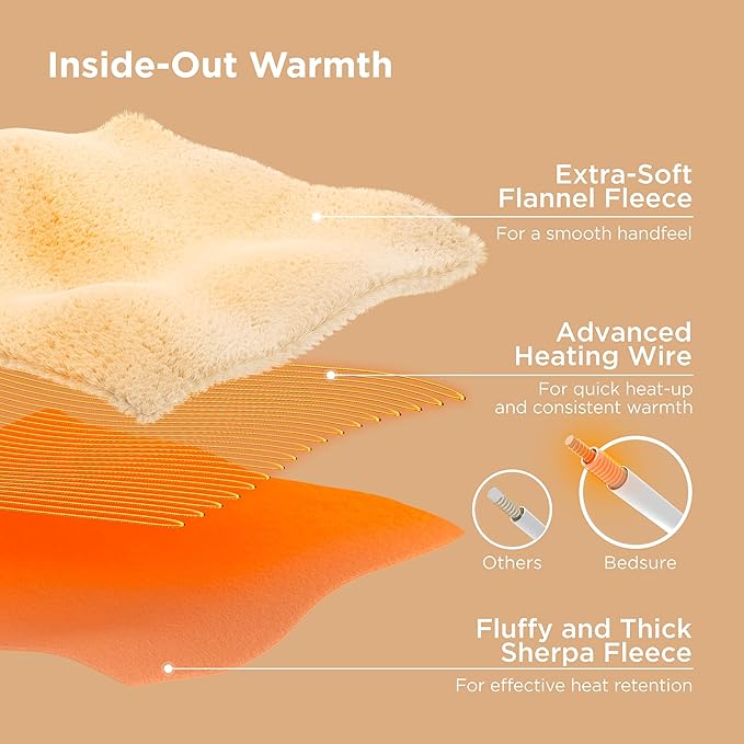 Bedsure Electric Blanket Full Size - Soft Flannel Heated Blanket, Fast Heating with 10 Time Settings & 6 Heat Settings, Warm Gift for Grandma (72x84 inches, Black)