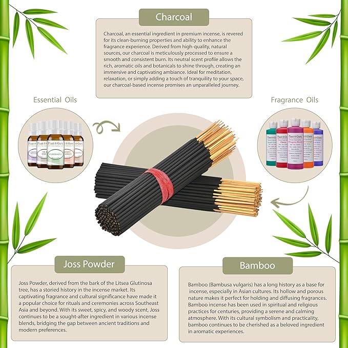 Christmas Tree Exotic Incense Sticks 7 Inch - Bulk 1 Bundle 85 to 100 Sticks - Natural 7" Long Lasting Aroma That Burns for 30 to 45 Minutes.