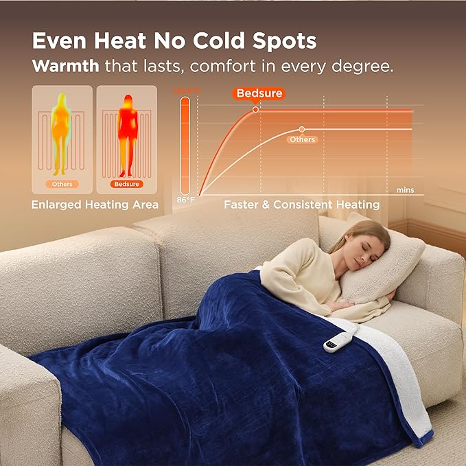 Bedsure Heated Blanket Throw Blanket - Fast Heating Electric Blanket, Soft Flannel Heated Throw with 4 Time Settings, 6 Heating Settings, Warm Gifts for Grandma Granpa (50x60 inches, Pageant Blue)