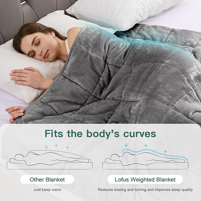 Lofus Weighted Blanket for Adults(15 lbs, 48" x 72"), Throw Heavy Blanket Machine Washable, Soft Weighted Blankets for Stress Relief and Sleep Promotion-Grey