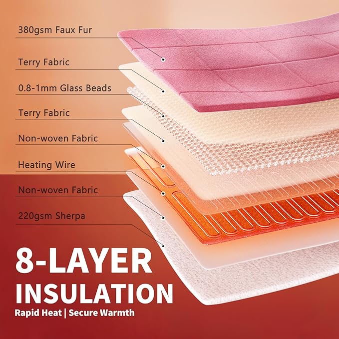 Homemate Heated Weighted Blanket for Adults - 72"x84" 20lbs Electric Throw Fast Heating Heavy Blanket 1/2/4/6/8 Hour Auto Off 10 Heat Levels Over-Heat Protection Soft Flannel Sherpa