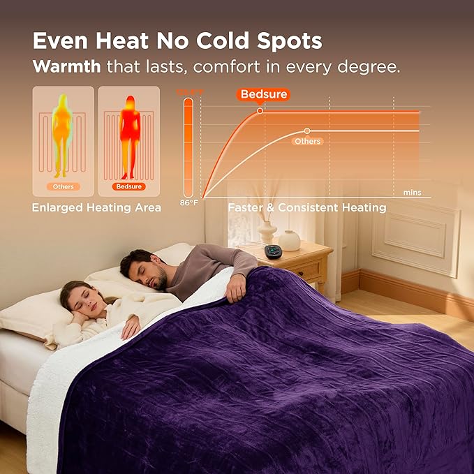Bedsure Electric Blanket Queen Size - Dual Control Heated Blanket Queen, Fast Heating with 10 Time Settings & 10 Heat Settings, Warm Gift for Grandma (84x90 inches, Purple)