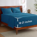 Bedsure Deep Pocket Full Size Bed Sheets Set - Fits Mattresses Up to 21 Inches Thick - 4 Piece GentleSoft Bed Sheets, Moisture Wicking, Cooling Bedsheet & Pillowcases, Easy & Secure Fit, Teal Blue
