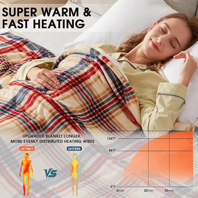 OCTROT Heated Blanket Electric, Twin Size 62X84, Heating Blanket with 10 Heating Levels & 8 Hours Auto Off, Checkered Plaid Sherpa Blankets Warmer for Adults, Fast Heating and Washable, in Brown