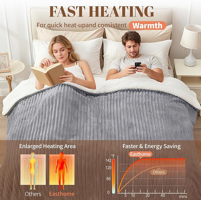 Electric Heated Blanket Queen Size Dual Control - 84"x90" Fast Heating Bed Blankets with 6 Heating Levels & 10 Hours Auto Off, Soft Ribbed Flannel, Over-Heat Protection ETL, Light Gray