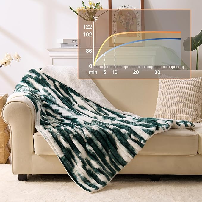 Heated Blanket Throw - 50"x60" Fast Heating Bed Electric Blankets Throw with 6 Heating Levels & 4 Hours Auto Off, Soft Ribbed Faux Fur Sherpa, Over-Heated Protection ETL, Dark Green