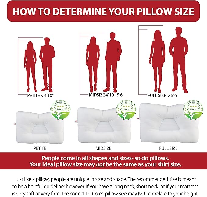 Core Products Tri-Core Natural Cervical Support Pillow for Neck Pain Organic Cotton Shell, Great Gift for Back and Side Sleepers, Full Size, Gentle/Medium Firmness