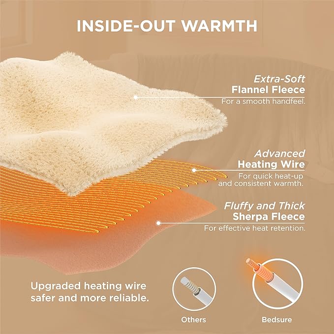 Bedsure Heated Blanket Throw Blanket - Fast Heating Electric Blanket, Soft Flannel Heated Throw with 4 Time Settings, 6 Heating Settings, Warm Gifts for Grandma & Grandpa & Seniors (50“x60”, Grey)