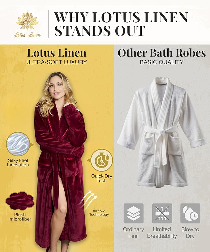 Lotus Linen Plush Robes for Women - Soft Bathrobe, Custom Monogram, Warm Fleece Robe with Pockets