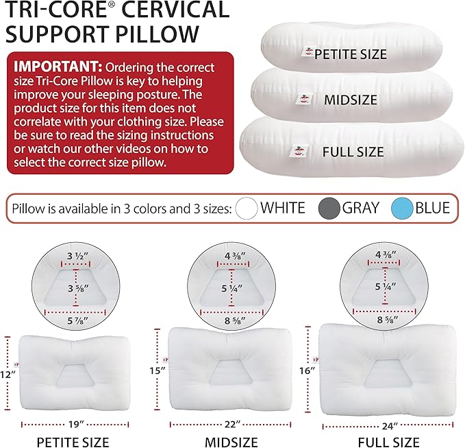 Core Products Tri-Core Cervical Support Pillow – Firm Orthopedic Neck Pillow for Pain Relief, Great Gift for Back and Side Sleepers – Ergonomic Contour Pillow – Assembled in USA, Petite Size