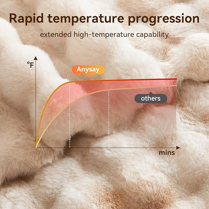Heated Blanket King Size with 1/2/4/6/8 Hours Auto-Off 10 Heat Level, 90'' * 100'' Cozy Faux Rabbit Fur Bubble Electric Blanket with Overheat Protection(Tie-Dye Beige)