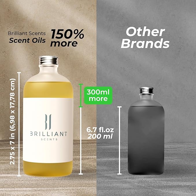 Brilliant Scents Diffuser Oil Refill, Inspired by The Atlantis Resort, Hotel Series Aroma Scents, Essential Oils Set for Home, Fragrance Oil for Candle Making, Home, 50 ML, Atlantis Escape
