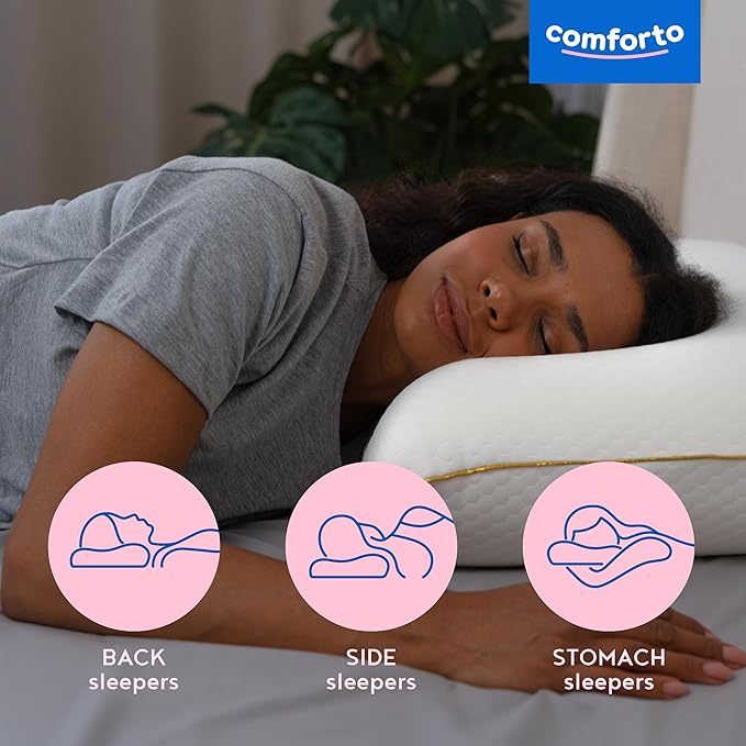 Orthopedic Cervical Pillow – Memory Foam Neck Pillow for Sleeping – Contour Ergonomic Pillow for Neck and Shoulder Pain Relief