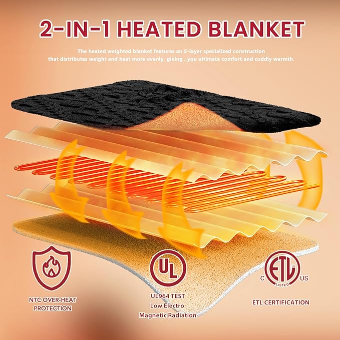 Heated Electric Blanket Twin Size-62"x84" Heating Blanket with 10 Heating Levels & 5 Time Settings Over-Heat Protection，Winter Warmer for Adults with ETL Certification（Black）