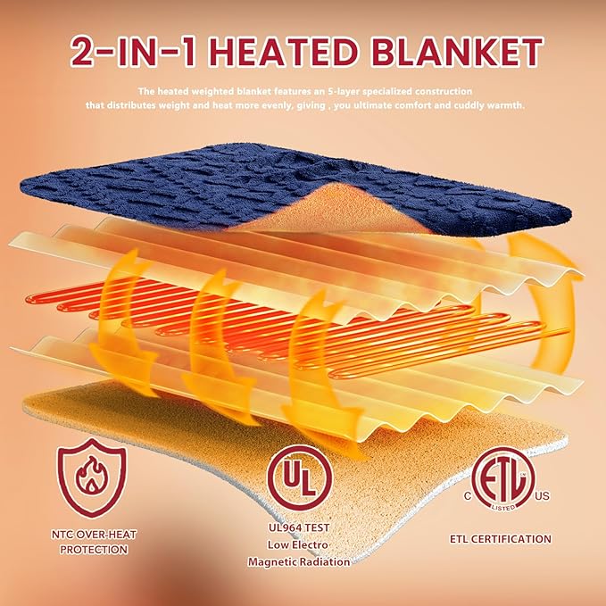 Heated Electric Blanket Queen Size-84"x90" Heating Blanket with 10 Heating Levels & 5 Time Settings Over-Heat Protection，Winter Warmer for Adults with ETL Certification（Navy Blue）