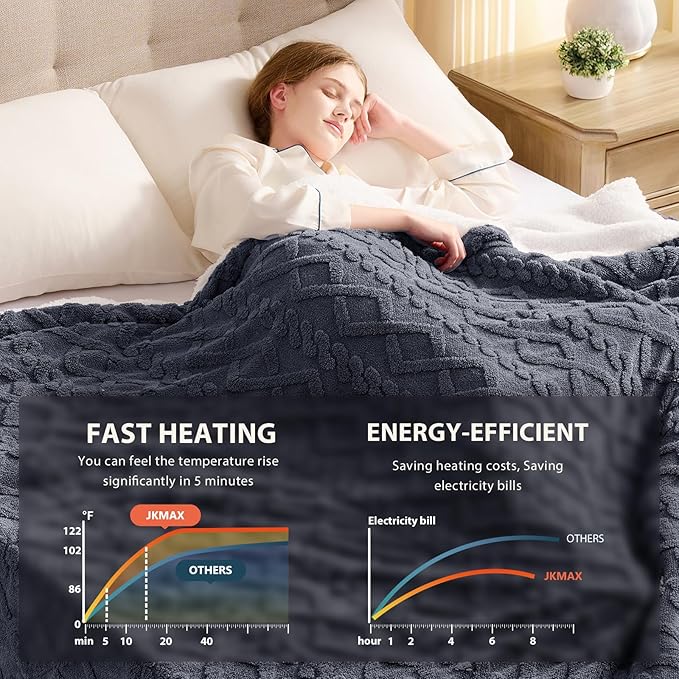 Heated Electric Blanket Full Size-72"x84" Heating Blanket with 10 Heating Levels & 5 Time Settings Over-Heat Protection，Winter Warmer for Adults with ETL Certification（Grey）