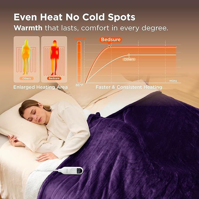 Bedsure Electric Blanket Twin - Soft Flannel Heated Blanket Twin Size, GentleSoft Fast Heating with 10 Time Settings & 6 Heat Settings, Warm Gift for Grandma (62x84 inches, Purple)
