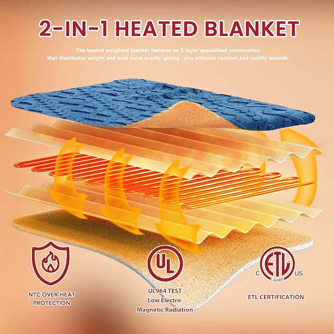 Heated Electric Blanket Twin Size-62"x84" Heating Blanket with 10 Heating Levels & 5 Time Settings Over-Heat Protection，Winter Warmer for Adults with ETL Certification（Blue）