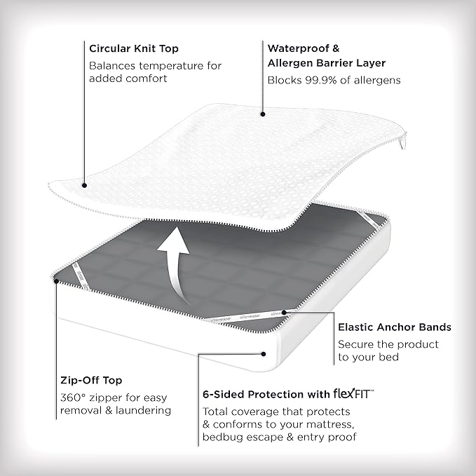 AllerEase Platinum Zip-Off Top Waterproof Mattress Protector Queen Size 360 Degree Zipper Allergen Barrier Temperature Balancing Luxurious Plush Top Separately Machine Washable Mattress Cover (White)