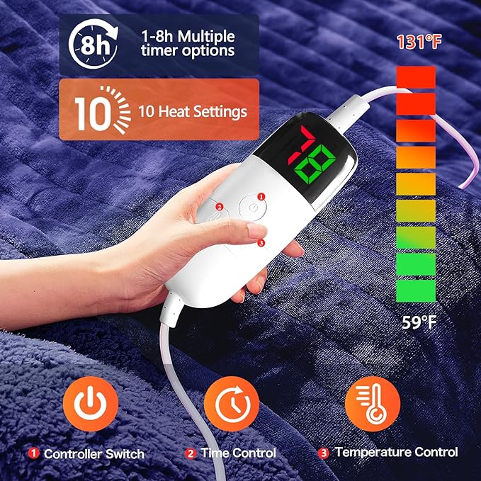 greenoak Heated Electric Blanket Throw, Faux Fur Sherpa Heating Blanket for Sofa Bed, Warm Winter Gifts for Dad/Grandma, Heater Lap Blankets 5-Position Timer &10 Heating Levels 50''*60" Cobalt