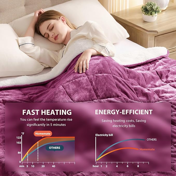 Homemate Heated Weighted Blanket for Adults - 72"x84" 20lbs Electric Throw Fast Heating Heavy Blanket 1/2/4/6/8 Hour Auto Off 10 Heat Levels Over-Heat Protection Soft Flannel Sherpa