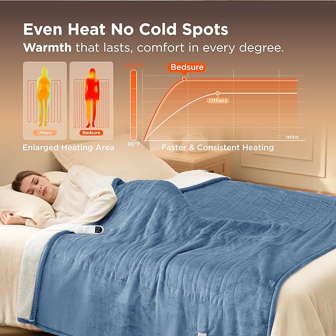 Bedsure Electric Blanket Twin - Soft Flannel Heated Blanket, Fast Heating with 10 Time Settings & 6 Heat Settings, Warm Gift for Grandma (62x84 inches, Blue)