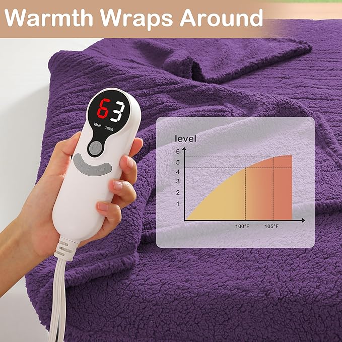 Electric Heated Blanket 6 Heating Settings & 10H Auto Off Full 72×84 Double Sided Plush Sherpa Ultra-Soft Warm Thick, Machine Washable, Fast Heating, Home Office, Dark Purple