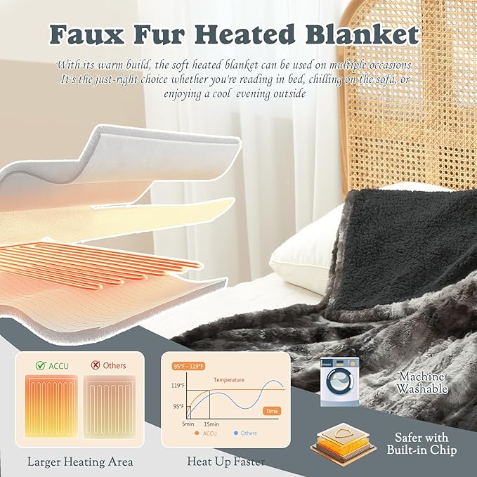 Heated Blanket Faux Fur & Sherpa Full Size, Safe Electric Blanket ETL & FCC Certified, Soft Warm 6 Heating Levels & 10 Hours Auto-Off, Machine Washable, 72"x84" Dark Grey