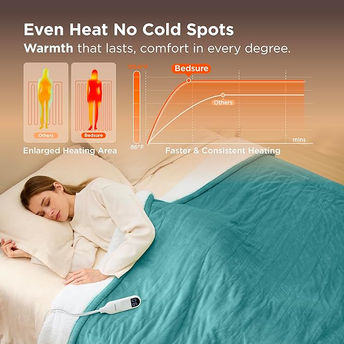 Bedsure Electric Blanket Full Size - Soft Flannel Heated Blanket Full, GentleSoft™ Fast Heating with 10 Time Settings & 6 Heat Settings, Warm Gift for Grandma (72x84 inches, River Blue)