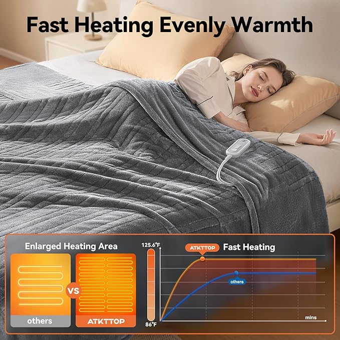 Heated Blanket Full, Ultra Soft Premium Flannel Electric Blanket, Consistent & Even Heating with 8 Heat Levels 10-Hour Auto Off, Overheat Protection, Warm Gifts for Grandma (72"x84")