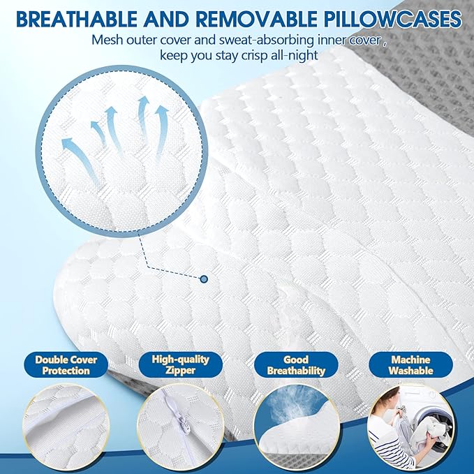 Memory Foam Pillow, Cervical Pillow for Neck and Shoulder Pain Relief, Ergonomic Contour Bed Pillow, Soft for Side Sleep Stomach Sleeping and Back Sleeper