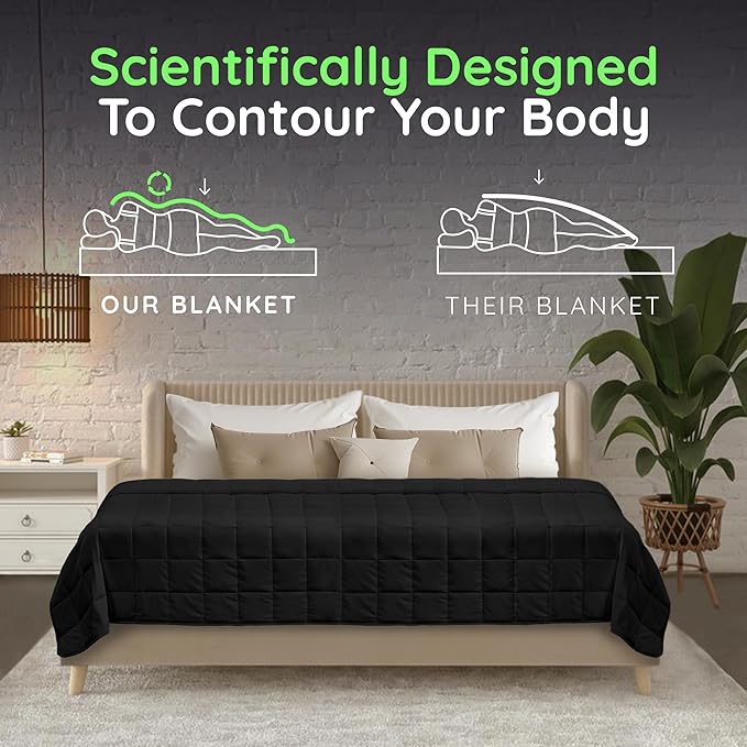 HomeSmart Weighted Blanket King Size 30lbs, Heavy Weight Blanket, Soft Breathable Fabric, Black