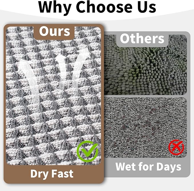 Waffle Bath Mat - Boho Bathroom Rugs Non Slip Washable, Super Absorbent & Quick Dry, Small Bath Mats Farmhouse Bathroom Decor, 18'' x 30'', Dark Grey and White