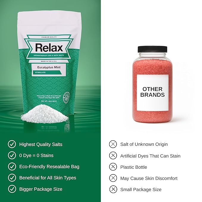 Relax Spa & Bath, Epsom & Dead Sea Salts, Aromatherapy Bath Salts for Hot Tub, Bath, or Spa, Infused with Magnesium, Eucalyptus Mint Scent