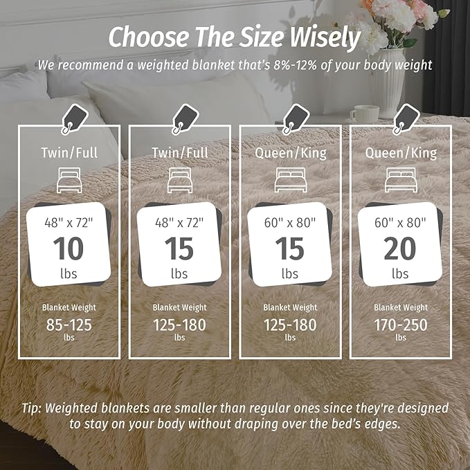 Wemore Shaggy Long Fur Faux Fur Weighted Blanket, Cozy and Plush Sherpa Long Hair Blanket for Adult 15lbs, Fluffy Fuzzy Sherpa Reverse Heavy Blanket for Bed, Couch, Khaki, 48 x 72 Inches