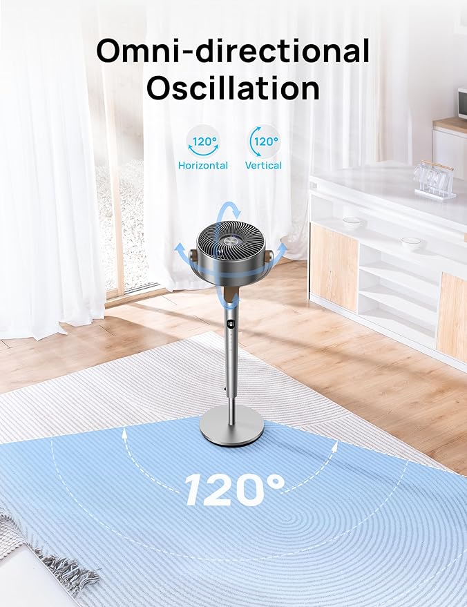 Dreo Fan for Bedroom, 120°+120°Omni-directional Oscillating Fan, DC Motor, 20 dB Quiet Standing Pedestal Fans, 90ft, 8 Speeds, 3 Modes Circulator with Remote, 35-40" Adjustable Height, 8H Timer