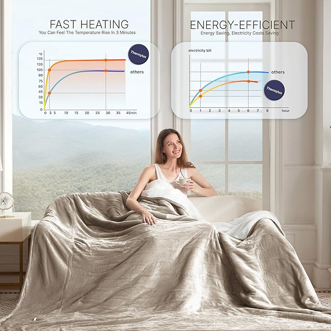 Electric Blanket Full 72"x84" Heated Electric Blankets 10 Heating Levels 12 Time Settings 8 Hours Auto Off Fast Heating and Overheat Protection ETL Certified Machine Washable,Light Brwon