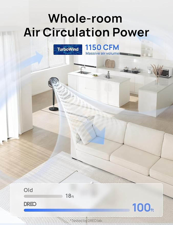 Dreo Fan for Bedroom, 120° Oscillating Standing Fan, Quiet Floor Fan with DC Motor, Pedestal Fan for Room, 9 Speeds, 4 modes, 20dB, 120° Manual Vertical, 37-42" Adjustable Height, 9H Timer, Black