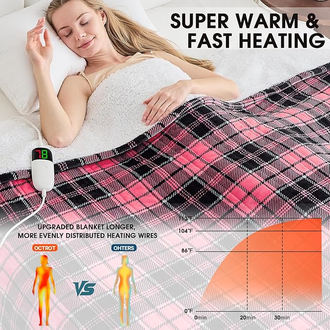 Pink Heated Blanket Electric Throw, 50X60, Heating Throw with 10 Levels & 8 Hours Auto Off, Plaid Checkered Sherpa Blanket Warmer Gifts for Women Mom Trendy Teen Girl, Home Decor for Living Room