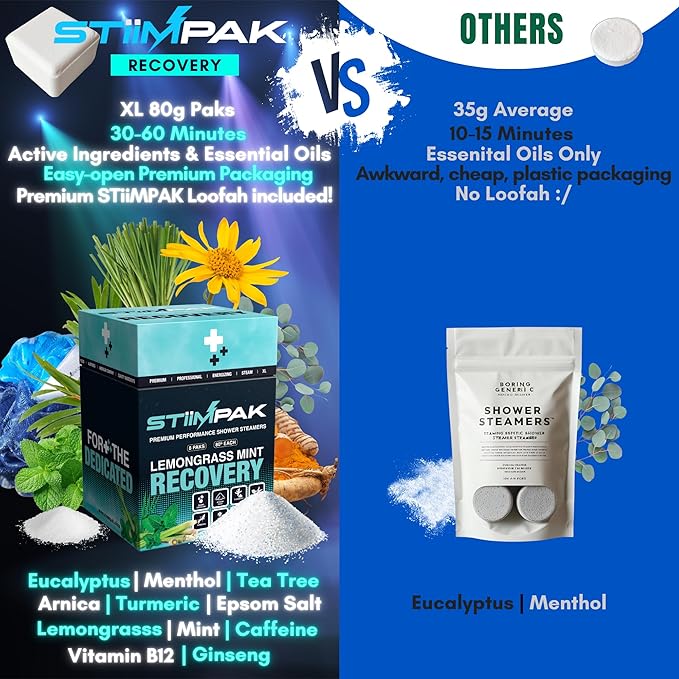 Shower Steamers for Sinus Relief | Recovery | XXL 80g Post-Workout, Allergies, Cold & Flu | Eucalyptus, Tea Tree, Turmeric, Arnica, Caffeine, Menthol | MAX Strength Aromatherapy | STiiMPAK (8 Pack)