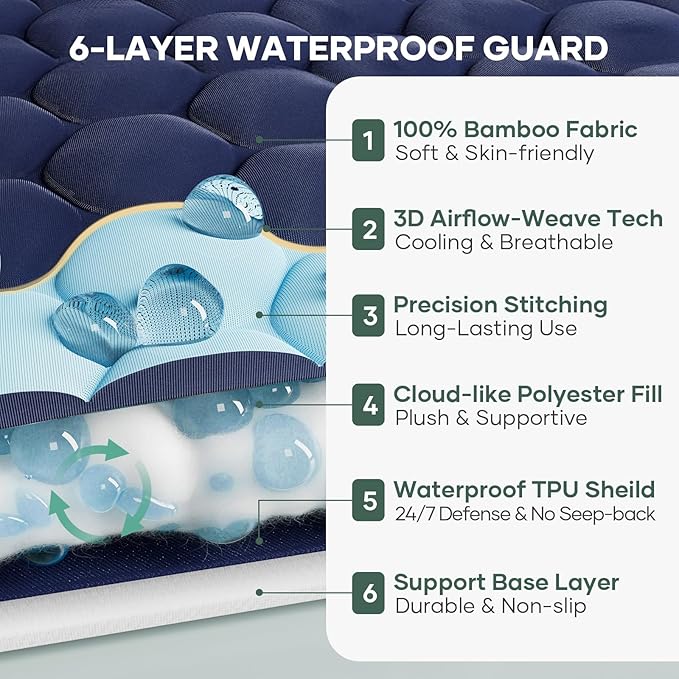 OhGeni 100% Waterproof Mattress Protector, Queen-Navy Blue Size Mattress Pad, Fits 6"-20" Mattresses with Deep Pocket, Cooling, Breathable Fitted Sheets, Soft Bed Cover, Noiseless, Machine Washable