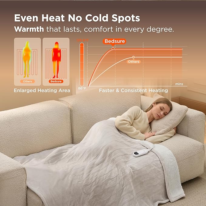 Bedsure Heated Blanket Throw Blanket - Fast Heating Electric Blanket, Soft Flannel Heated Throw with 4 Time Settings, 6 Heating Settings, Warm Gifts for Grandma (50x60 inches, Cream)