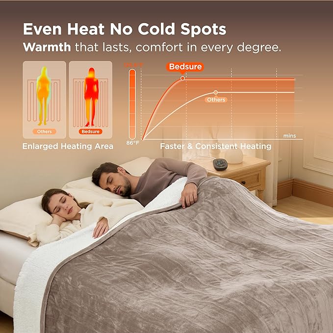 Bedsure Electric Blanket King Size - Dual Control Heated Blanket King Size, Fast Heating with 10 Time Settings & 10 Heat Settings, Warm Gift for Grandma (100x90 inches, Taupe)