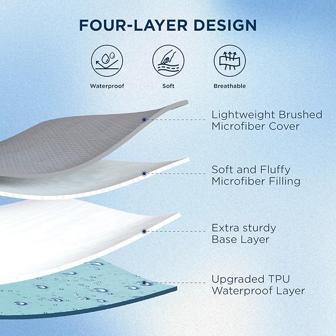 Bedsure Full Size Mattress Protector, Quilted Mattress Topper Full with Deep Pocket up to 22 Inches, Soft Breathable Bed Cover, Waterproof Bed Pad for Home, Bedroom, Hotel - Grey