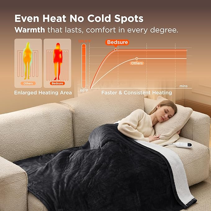 Bedsure Heated Blanket Throw Blanket - Fast Heating Electric Blanket, Soft Flannel Heated Throw with 4 Time Settings, 6 Heating Settings, Warm Gifts for Grandma Grandpa (50x60 inches, Black)