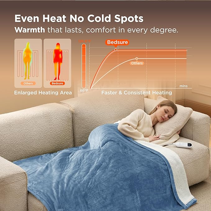Bedsure Heated Blanket Throw Blanket - Fast Heating Electric Blanket, Soft Flannel Heated Throw with 4 Time Settings, 6 Heating Settings, Warm Gifts for Grandma (50x60 inches, Blue)