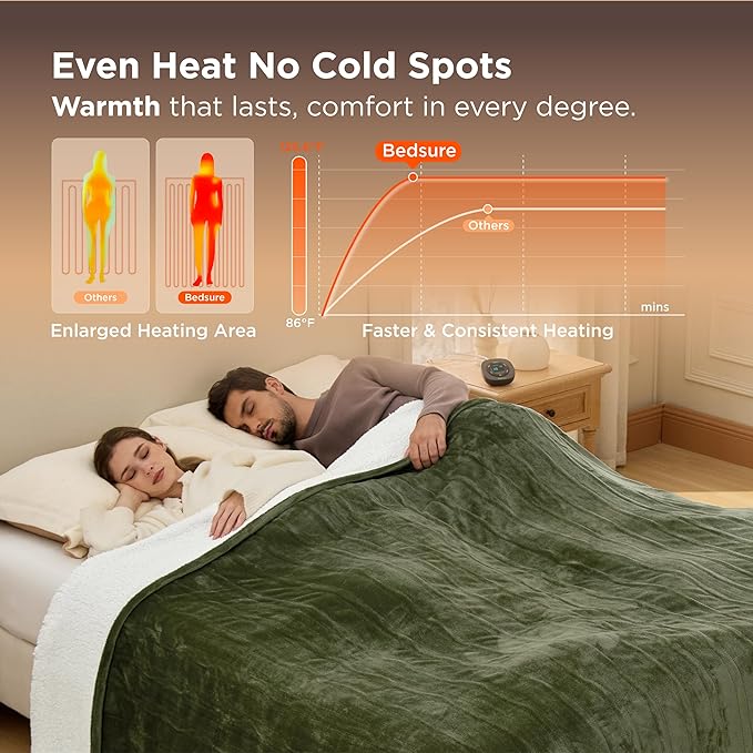 Bedsure Electric Blanket King Size - Dual Control Heated Blanket King Size, Fast Heating with 10 Time Settings & 10 Heat Settings, Warm Gift for Grandma (100x90 inches, Olive Green)